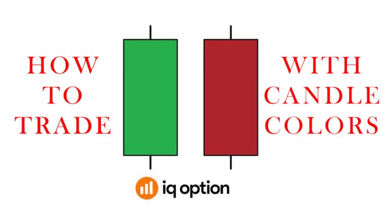 Como negociar usando cores de velas na IQ Option