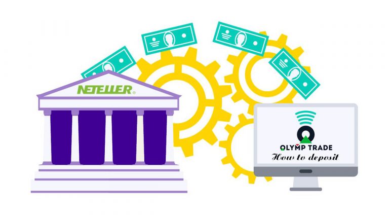 Como depositar dinheiro na Olymp Trade com a conta Neteller