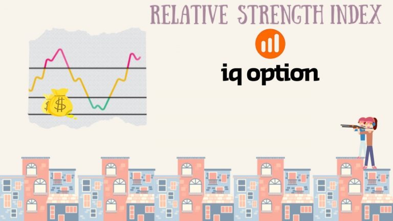 Ganhar dinheiro com RSI Divergência na IQ Option : simples e eficaz