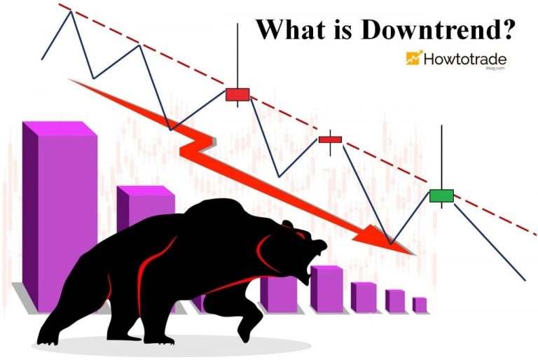 Downtrend چیست؟ نحوه تأیید و تجارت در روند نزولی