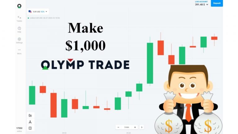 نحوه کسب درآمد 1000 دلاری در Olymp Trade : ایمن ، ثابت و ساده