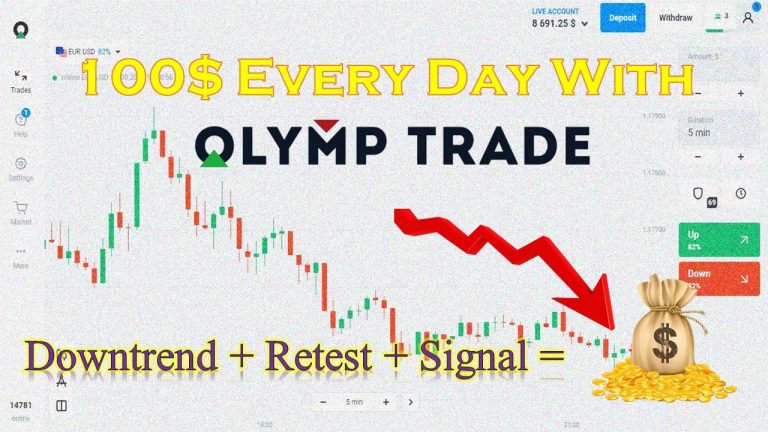 Como Ganhar Dinheiro $100 por dia na Olymp Trade com tendência de baixa