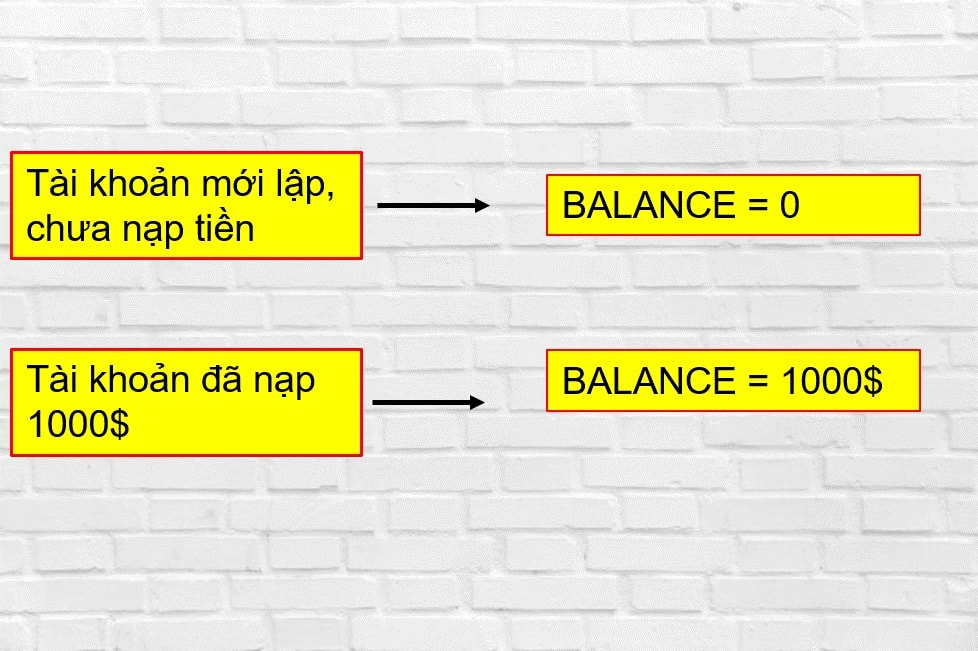 Balance là gì?