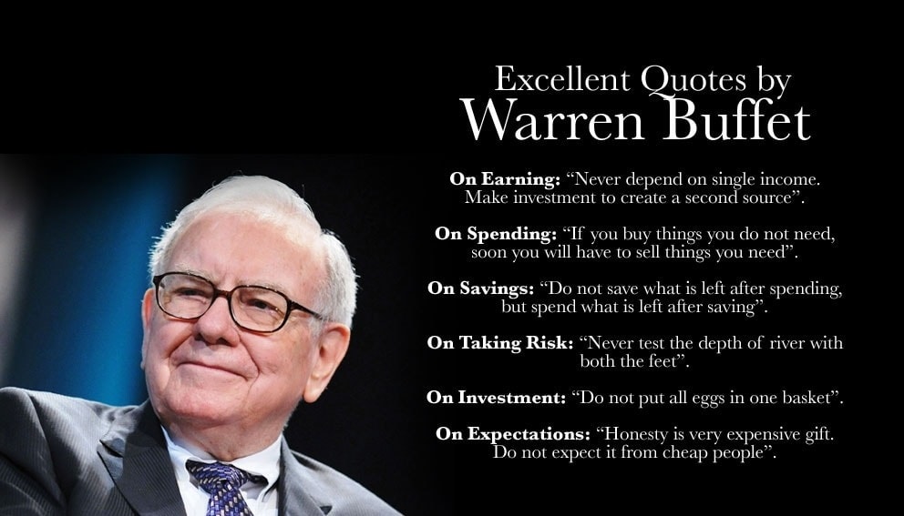 Warren Buffett - The great investor