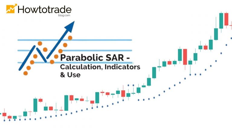 Como usar o indicador Parabolic Sar ao negociar em Forex