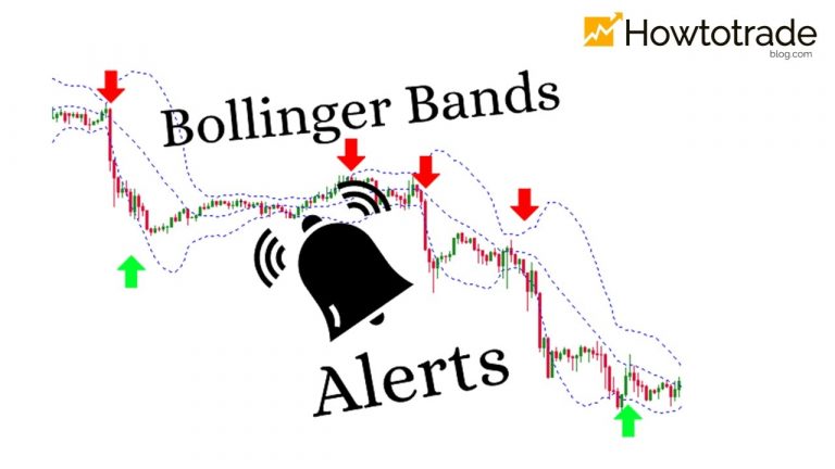 شاخص Bollinger Bands چیست و چگونه می توان از آن به طور موثر در فارکس استفاده کرد