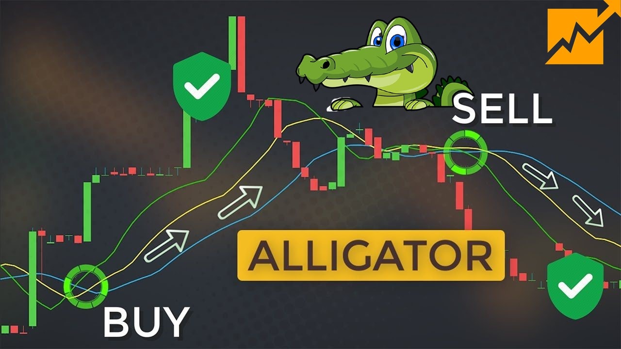 Estrategia alligator