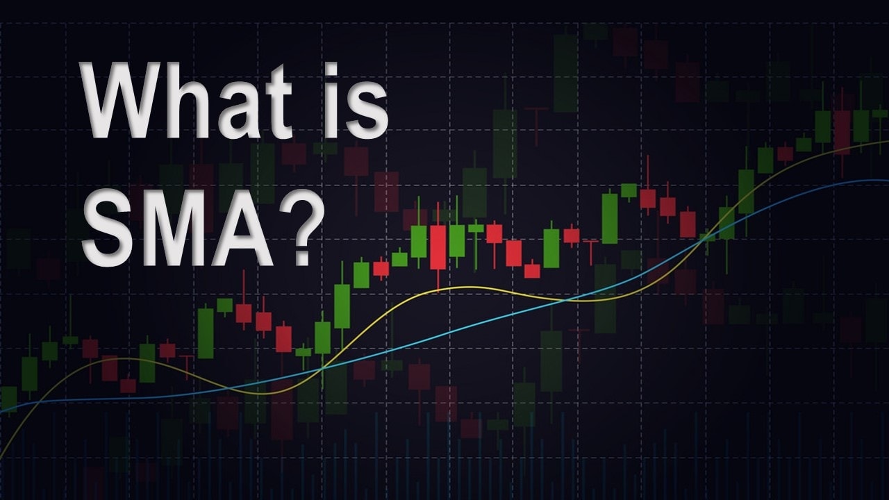 What is the SMA indicator?