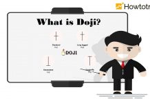 Doji Candlestick And How To Use It In Forex Most Effectively