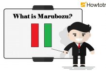 Marubozu Candlestick - How To Use It In Forex Trading Strategy