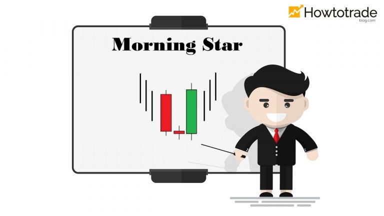 الگوی شمعدان Morning Star – چگونه می توان با آن تجارت کرد و فارکس گرفت