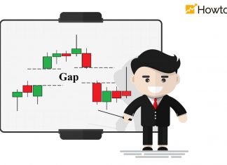 What Is A Gap? How To Trade Forex With Gap Most Effectively