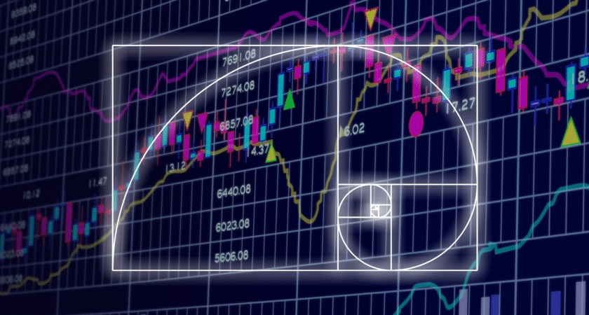 Fibonacci là công cụ duy nhất có thể xác định các cản tâm lý của thị trường