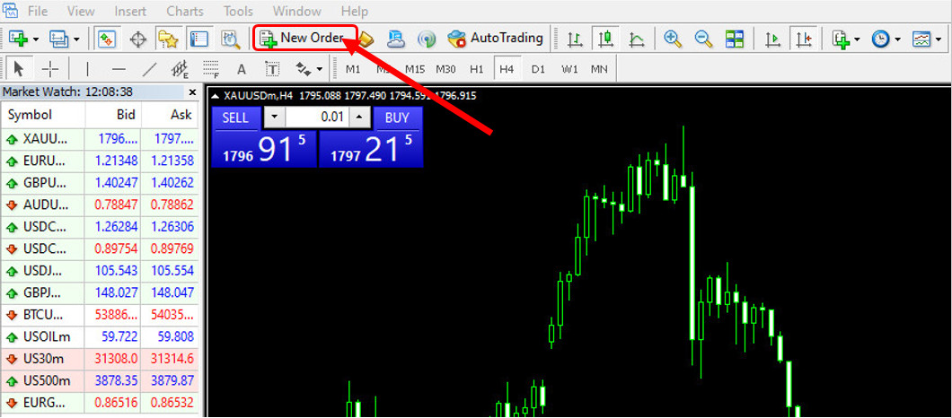How to place an order on MetaTrader 4