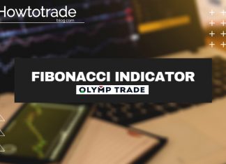 Make Easy Money In Olymp Trade With The Fibonacci Retracement Indicator