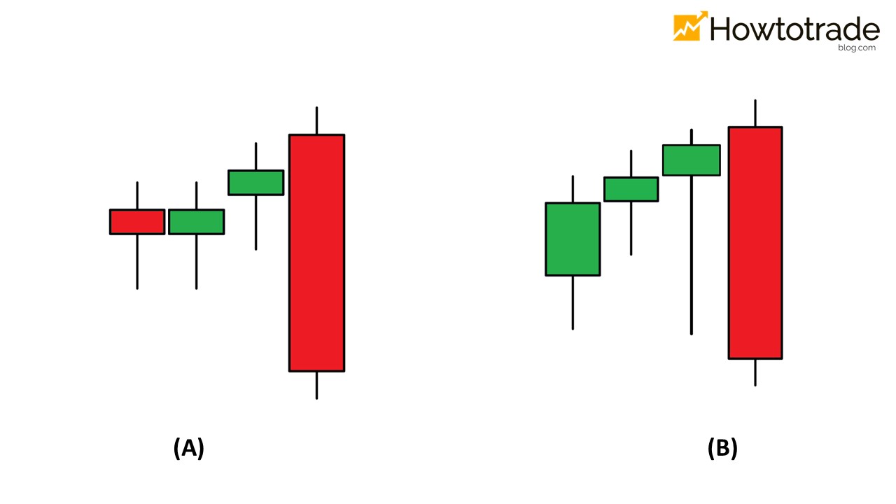Some variant candlestick patterns