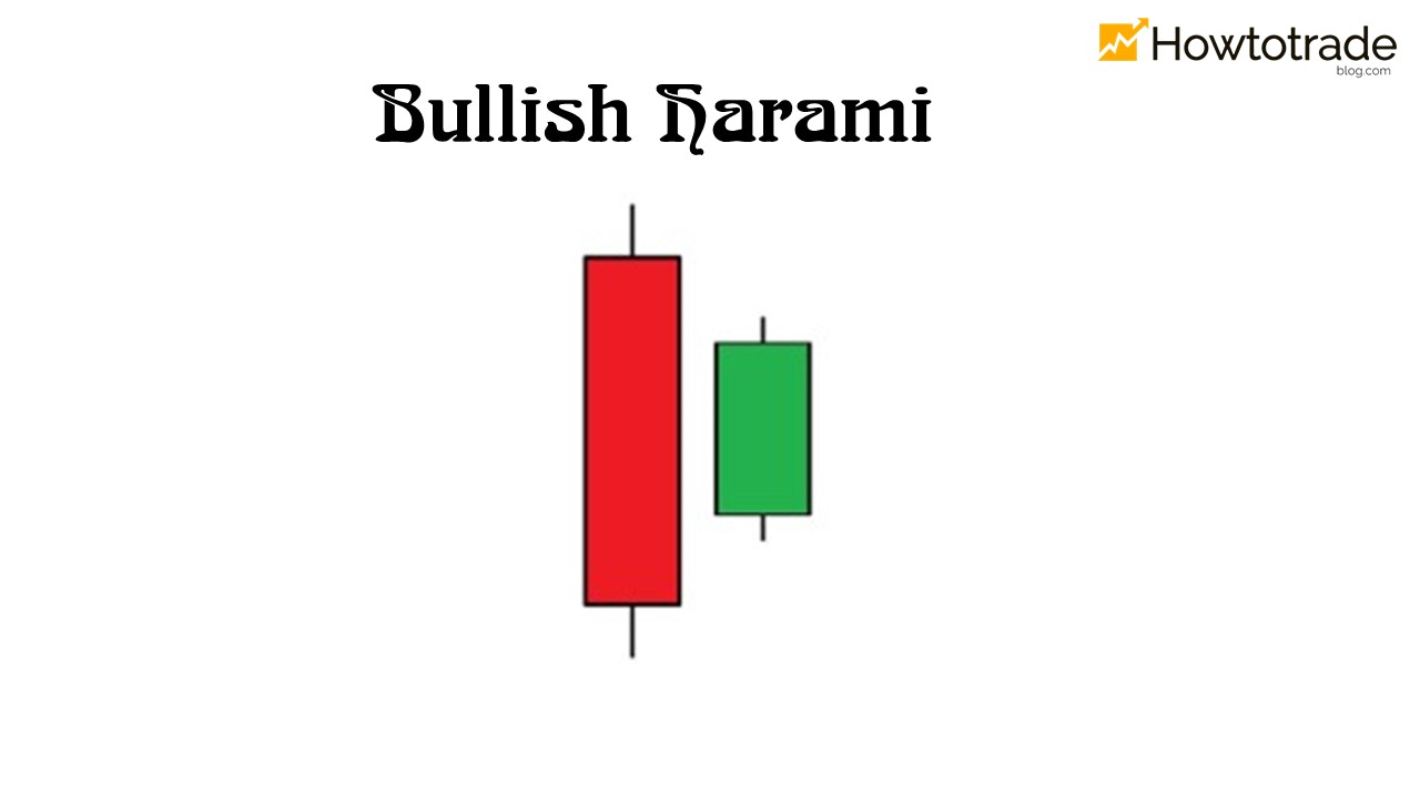 What is a Bullish Harami candlestick pattern?